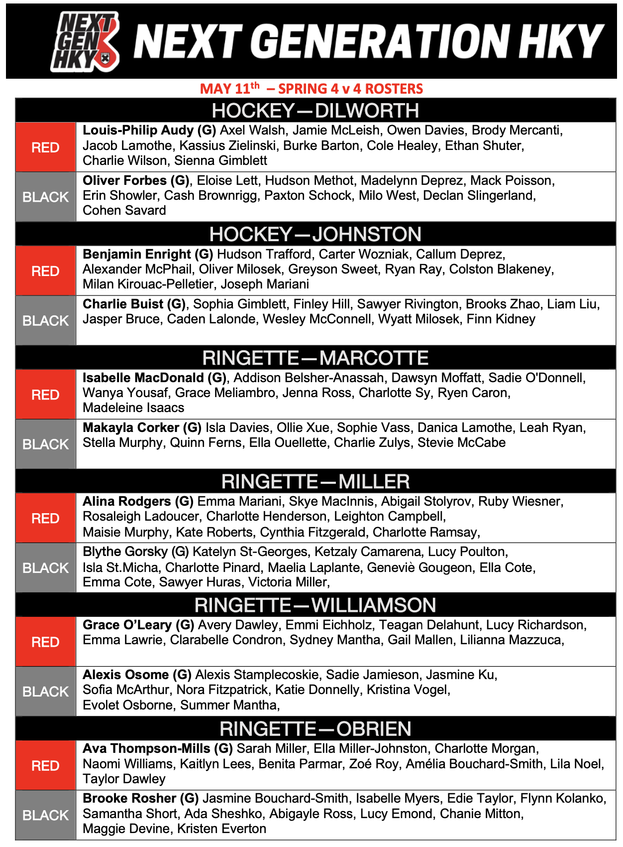 SPRING 2025- Weekly Rosters